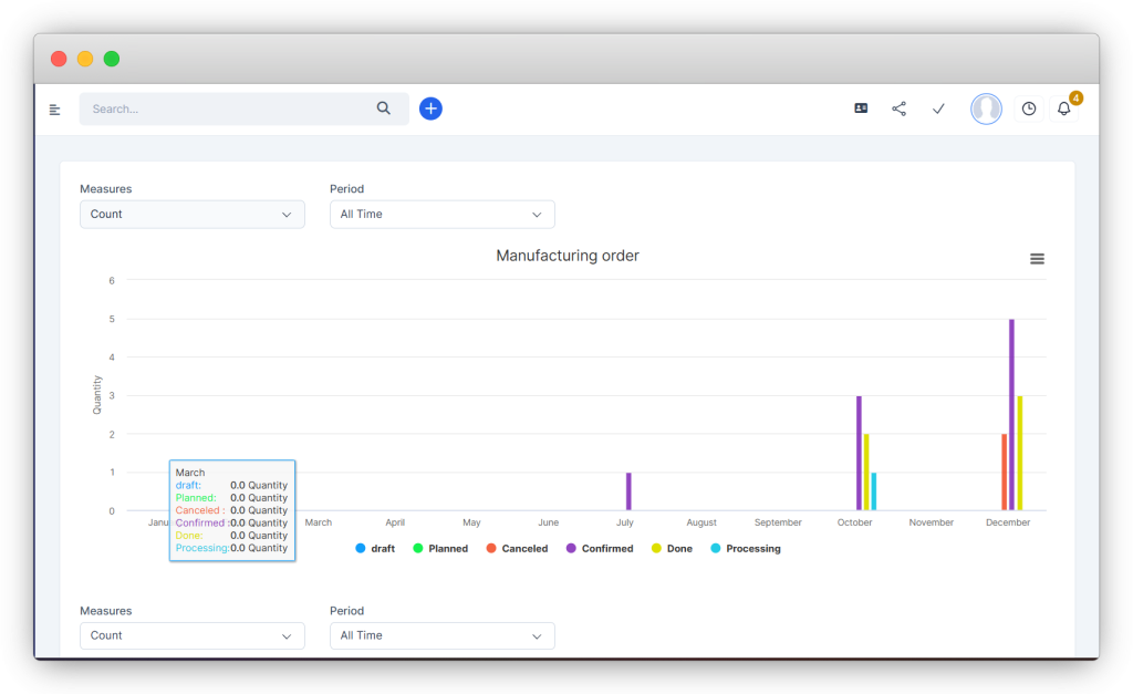 ss-9-manufacturing-2